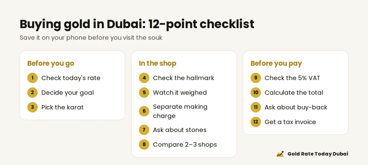 The 12-point checklist for buying gold in Dubai