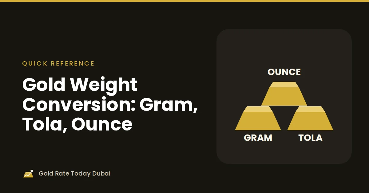 Gold Weight Conversion: Gram, Tola, Ounce and Kilo